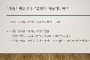 2022 학술세미나 모래놀이치료자의 내담자 경험 이해를 위한 융학파 예술기반접근 심화 사례발표